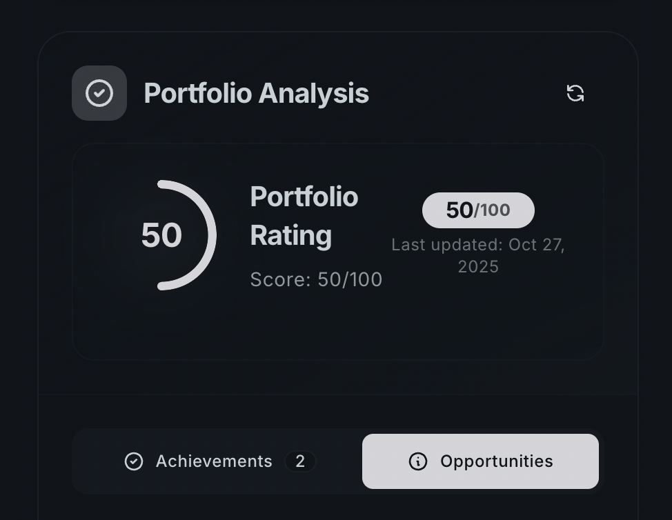 Portfolio rating display showing overall score and assessment