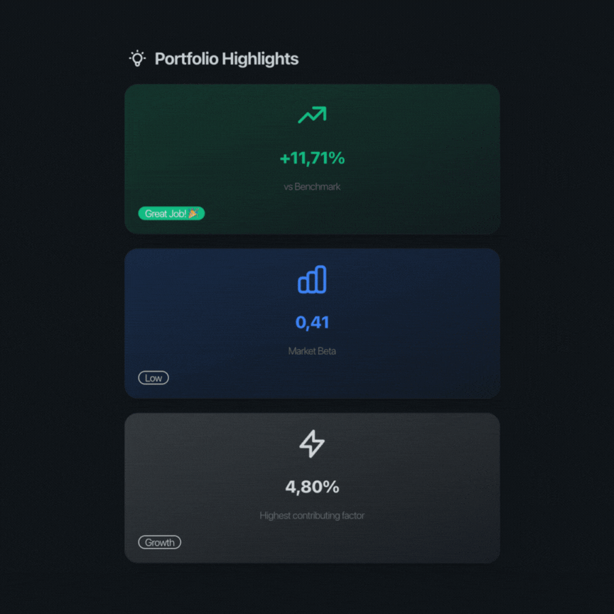 FactorLens Portfolio Analysis Demo showing factor breakdown and performance attribution